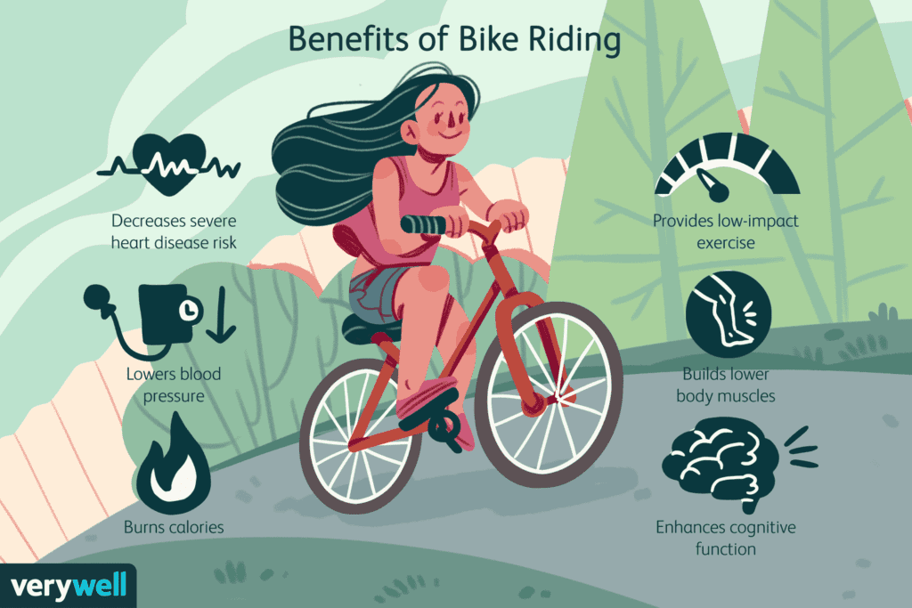 What are the Benefits of Cycling Or Biking to the Body