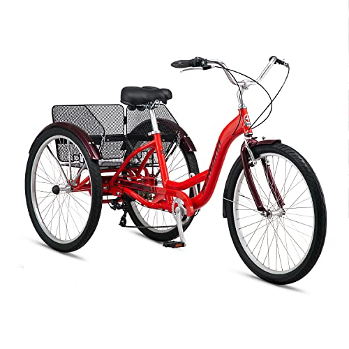 Best Electric Cargo Bike